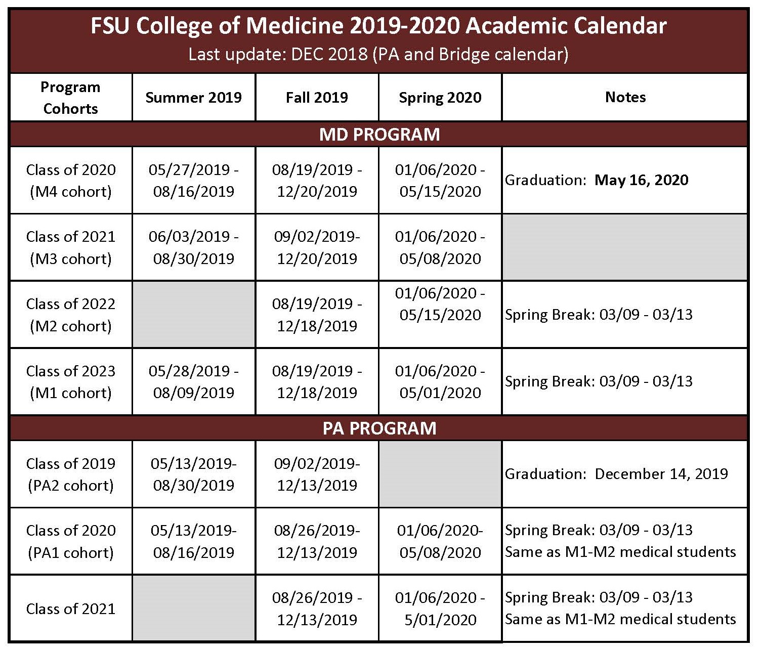 Academic Calendar for 2019-2020 | College of Medicine